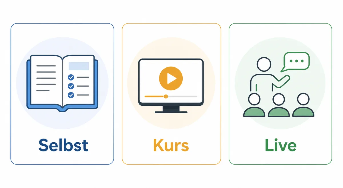 Vergleich von Selbstlernen, PowerPoint Onlinekurs und Live-Schulung fuer Anfaenger